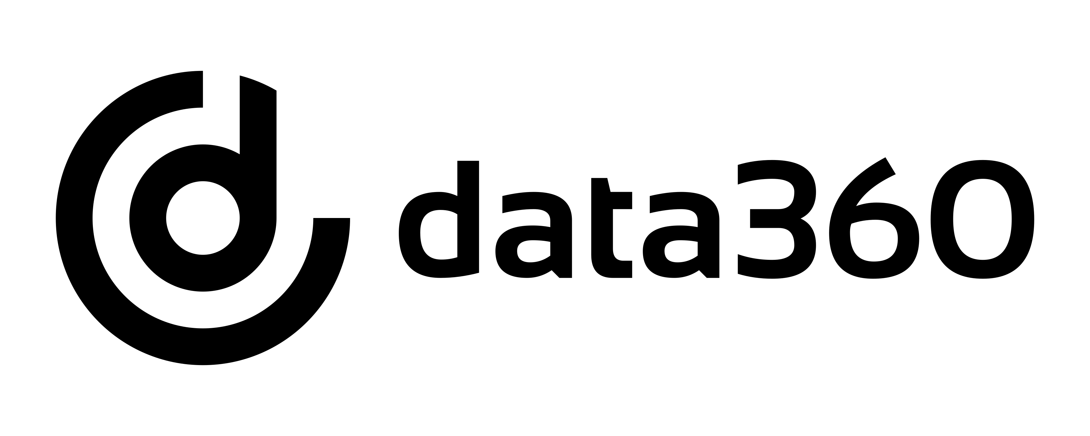 Data360
